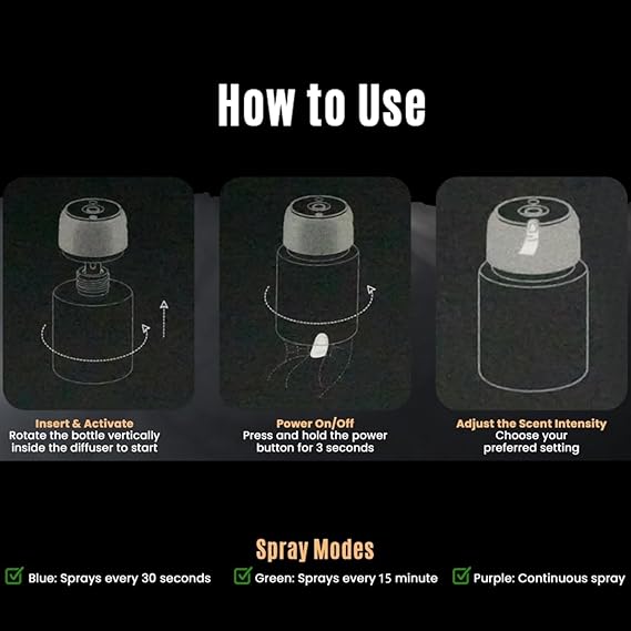 Car Air Freshner Smart Diffuser