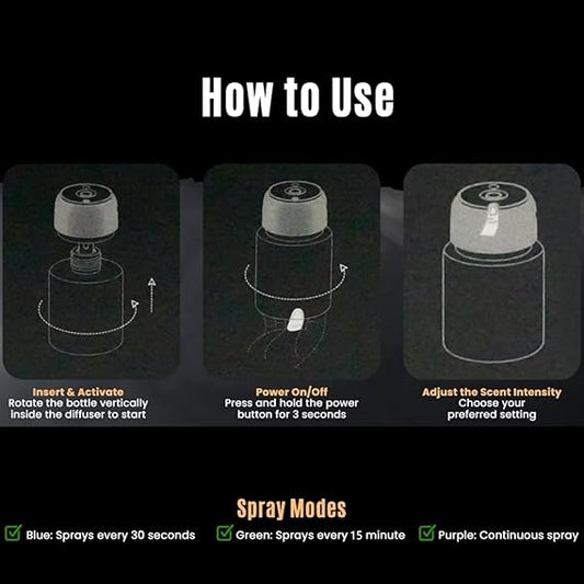 Car Air Freshner Smart Diffuser