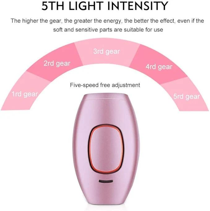 IPL Hair Removal Laser Epilator Women