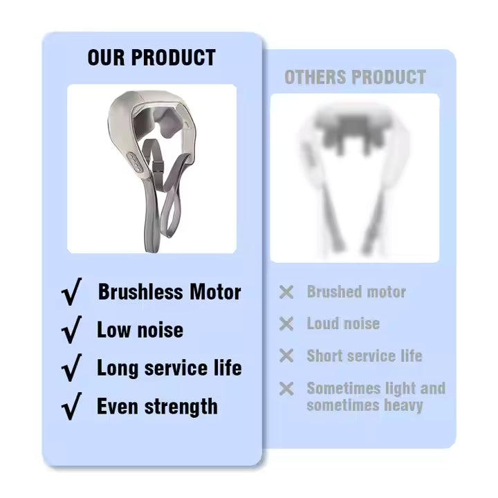 Neck & Shoulder Massager